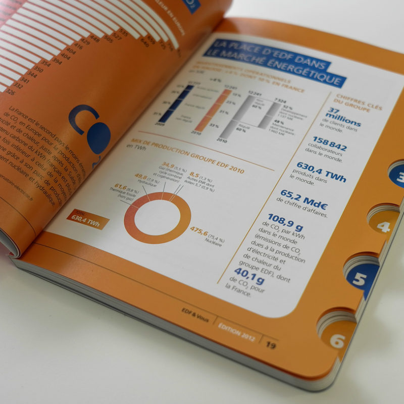 Maires de France EDF