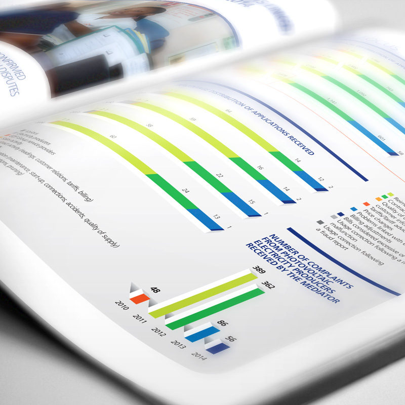 communication EDF mediateur